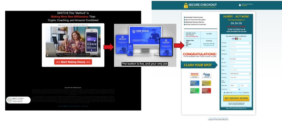Fake AI income websites